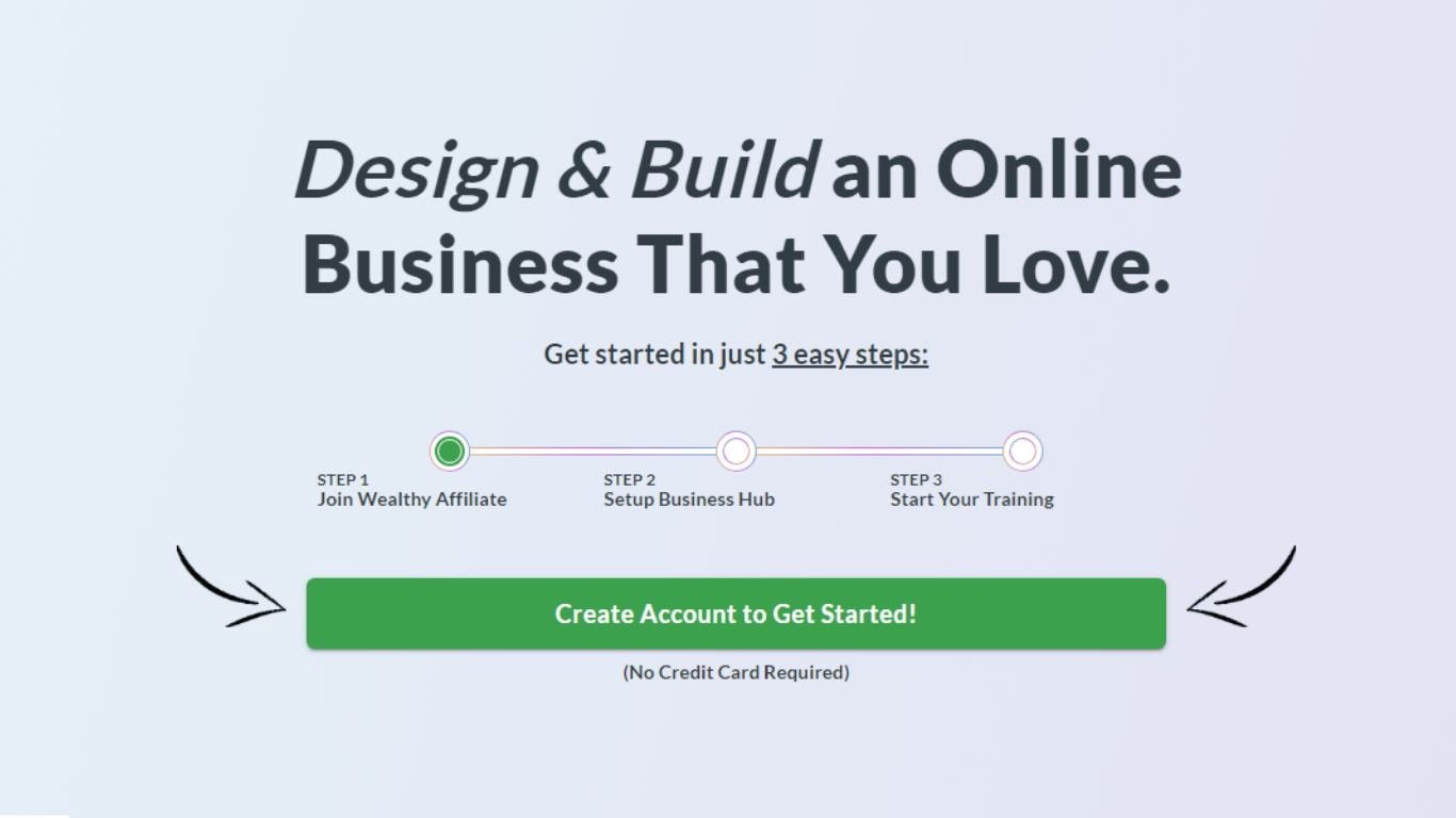 Online affiliate marketing click link to visit Wealthy Affiliate.