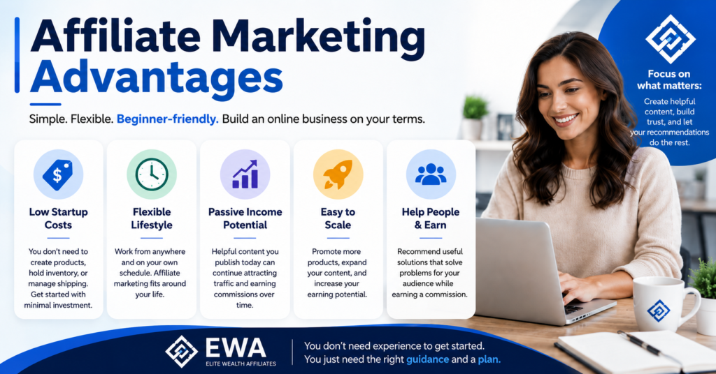 Affiliate marketing advantages banner showing key beginner benefits, including low startup costs, flexible work options, content growth potential, scalability, and helping readers find useful solutions.